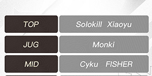 2022NEST英雄联盟EDG战队参赛名单