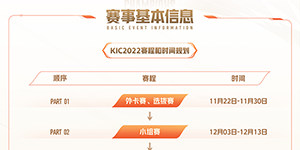 2022王者荣耀世界冠军杯赛程一览