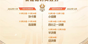 2022王者荣耀世界冠军杯赛制是什么