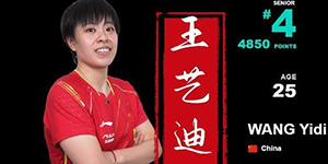 2022乒乓球亚洲杯半决赛赛程