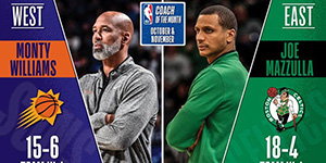 2022/2023NBA首月月最佳教练是谁