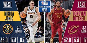 2022/2023NBA第九周周最佳球员是谁