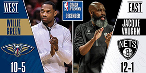 2022/2023NBA12月月最佳教练是谁