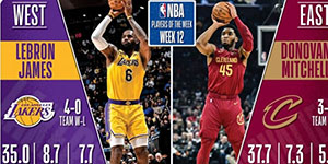 2022/2023NBA第十二周周最佳球员是谁