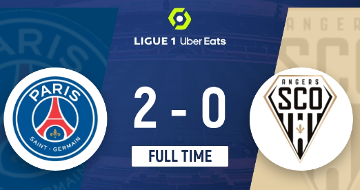 法甲第18轮：巴黎圣日耳曼2-0昂热 梅西回归破门