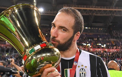 意大利杯是哪年开始的