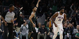 2023NBA全明星第二轮投票结果一览