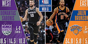 2022/2023NBA第十三周周最佳球员是谁