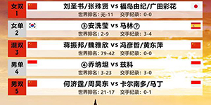 2023印尼羽毛球大师赛决赛赛程一览