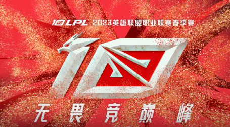 2023LPL春季赛战队名单