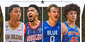 2023NBA全明星扣篮大赛名单一览