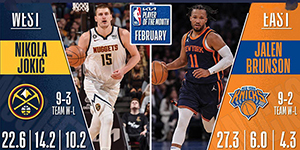 2022/2023NBA2月月最佳球员是谁