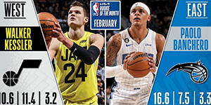 2022/2023NBA2月月最佳新秀是谁