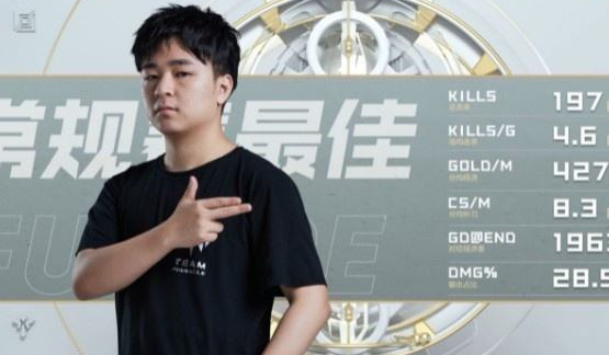 LPL山鸡哥什么时候去的omg