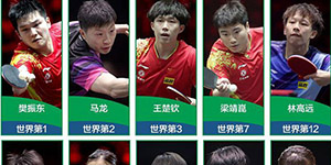 2023德班世乒赛国乒名单一览