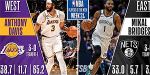 2022/2023NBA第二十四周周最佳球员是谁