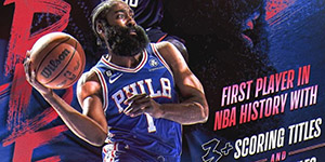 2022/2023NBA助攻王是谁