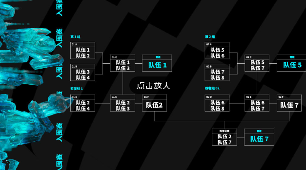 2023年lpl季中赛赛制