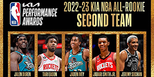 2022/2023NBA最佳新秀二阵有谁