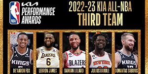 2022/2023NBA最佳三阵一览