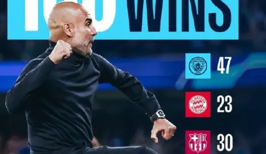 瓜迪奥拉喜提欧冠100胜 仅用时160场