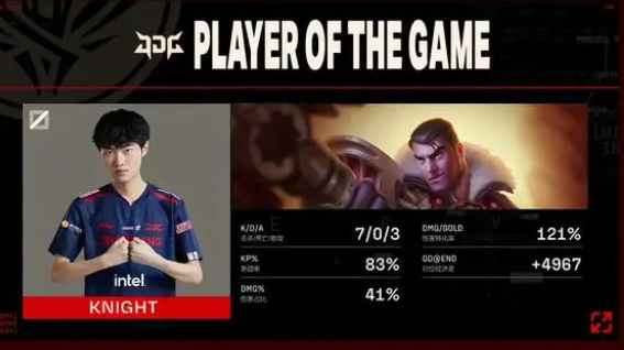 2023MSI季中冠军赛决赛：JDG3-1BLG Knight荣获FMVP
