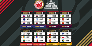 2024巴黎奥运会男篮资格赛分组一览