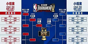 2023/2024NBA季中锦标赛奖金怎么分配