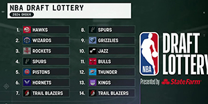 2024NBA乐透抽签结果
