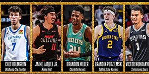 2024NBA最佳新秀阵容名单