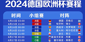 2024欧洲杯赛程