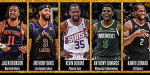 2024NBA最佳阵容名单