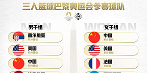 2024巴黎奥运会三人篮球什么时候开始