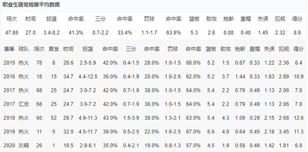 贾斯蒂斯温斯洛个人资料-贾斯蒂斯温斯洛个人介绍