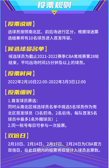 2022cba全明星投票入口-2022cba全明星投票链接