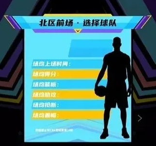 2022cba全明星投票规则-2022cba全明星投票细则说明