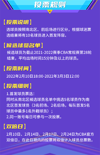 2022cba全明星投票规则-2022cba全明星投票细则说明