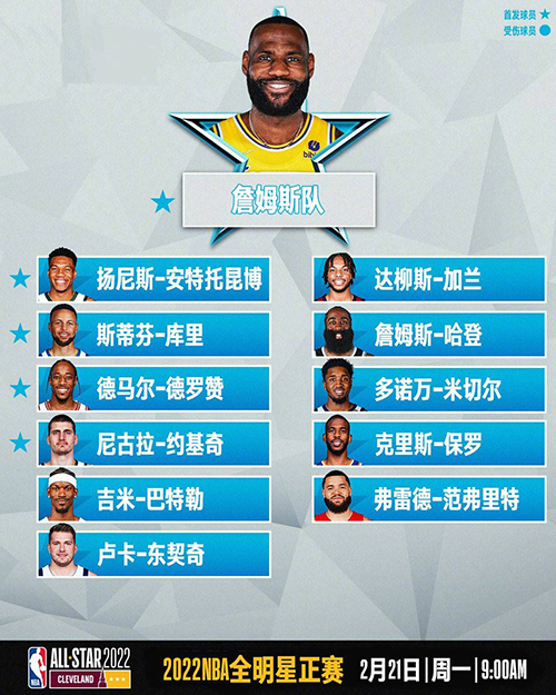 2022NBA全明星正赛规则-2022NBA全明星正赛赛制