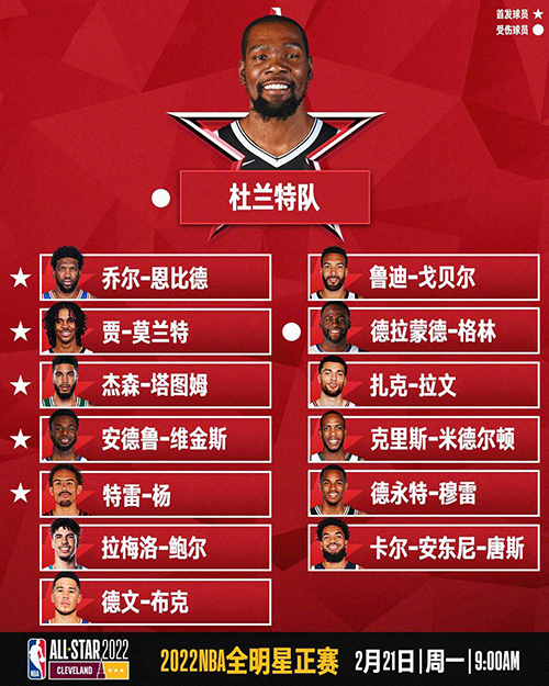 2022NBA全明星正赛规则-2022NBA全明星正赛赛制