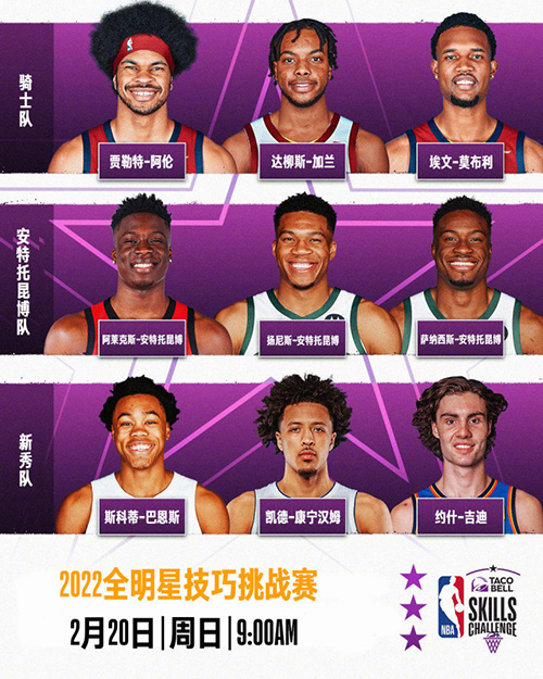 2022NBA全明星技巧挑战赛比赛规则-2022NBA全明星技巧挑战赛比赛赛制