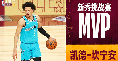 凯德·坎宁安获得2022NBA全明星新秀赛MVP