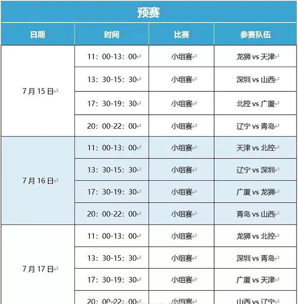 2022CBA夏季联赛赛程一览-2022CBA夏季联赛赛程介绍