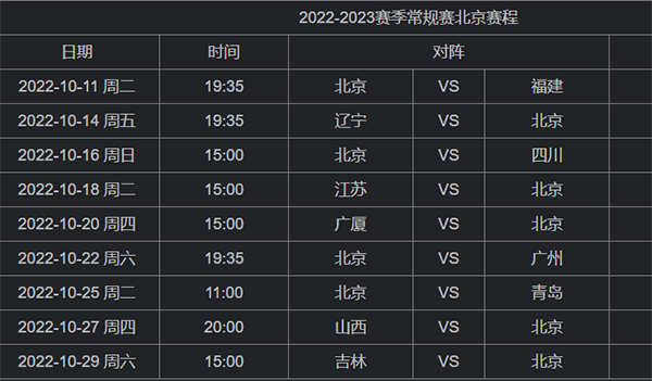 2022/2023CBA常规赛第一阶段北京男篮赛程一览