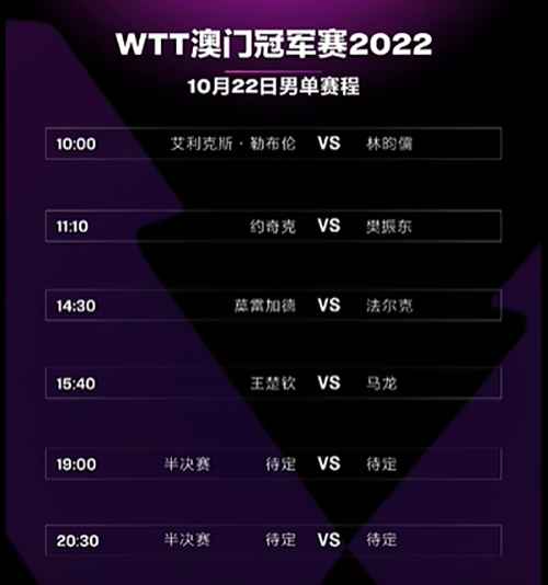 2022WTT乒乓球澳门冠军赛10月22日赛程